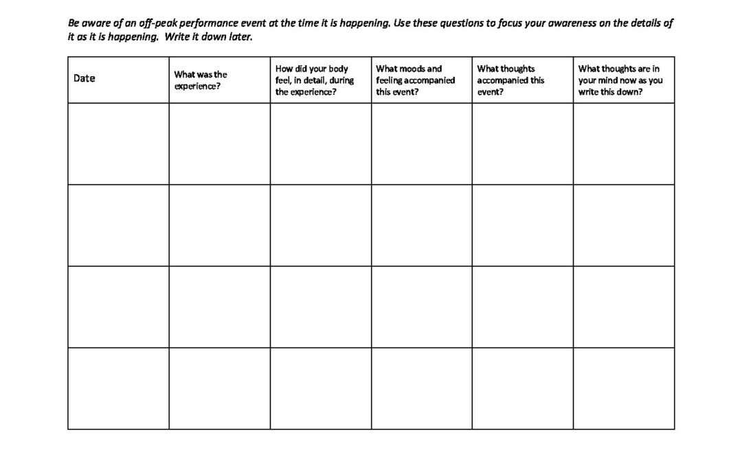 Off-Peak Performance Tracker